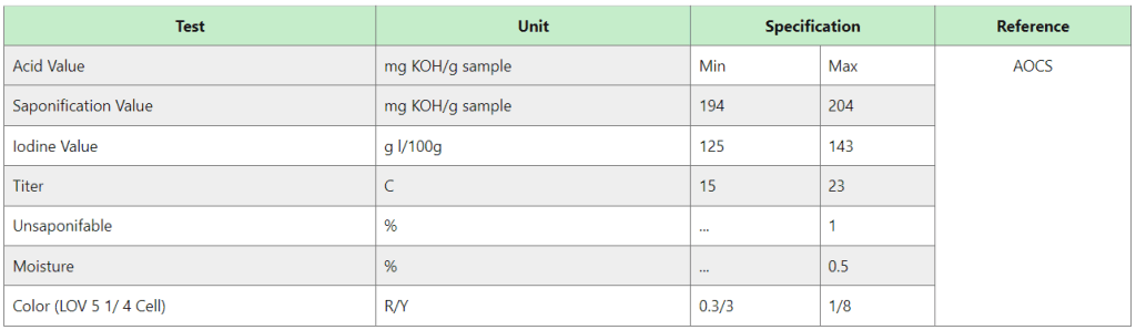 Sunflower Distilled Fatty Acids 3 3333